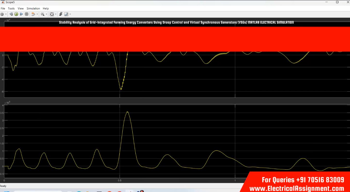 Virtual Synchronous Generator Control for Low-Inertia IEEE 14-Bus Solar Grid Frequency & RoCoF Analysis screenshot 8